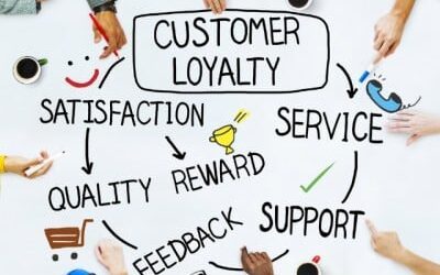 Como a fidelização de clientes vai ajudar seu negócio